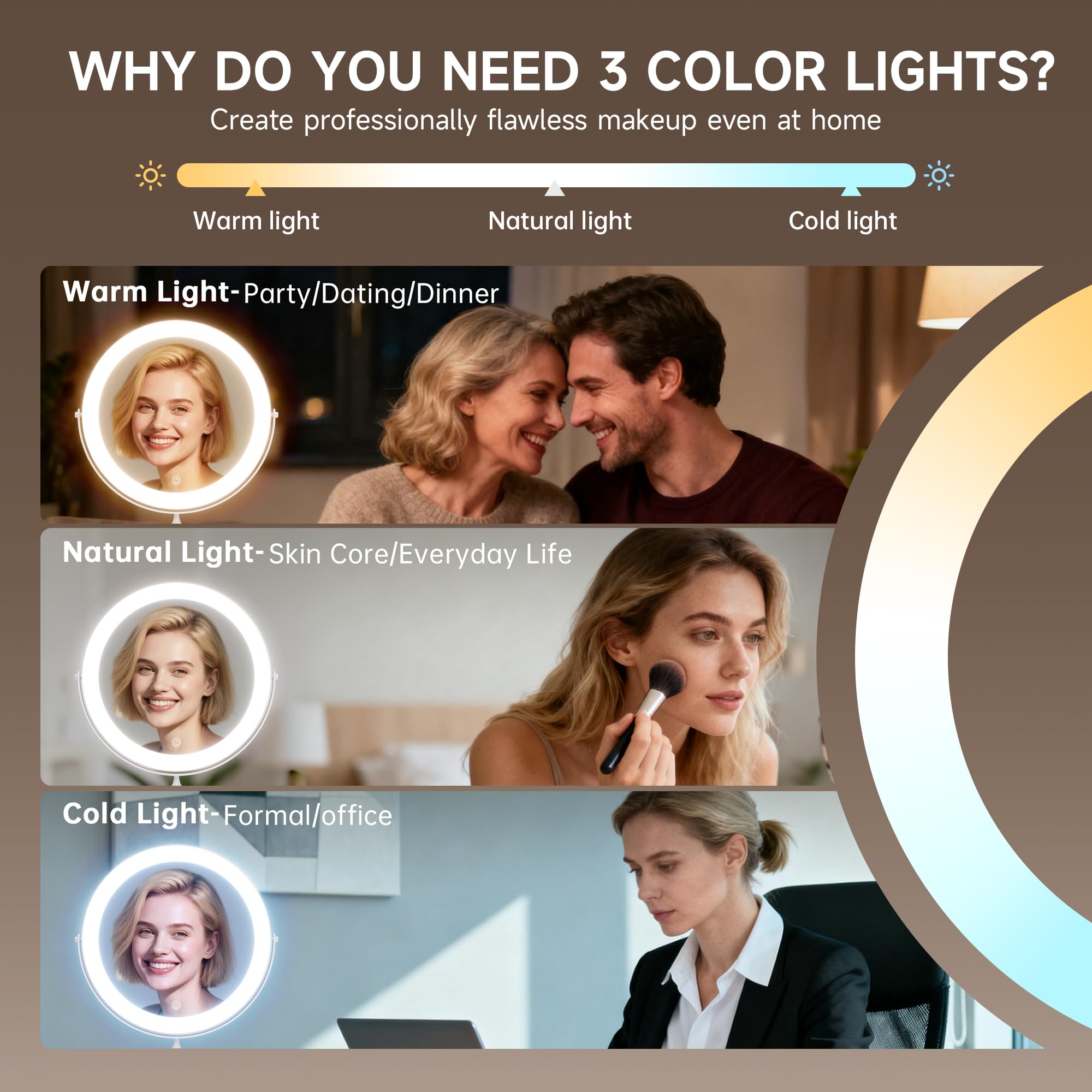 DEXHOM close-up of LEDs highlighting natural color accuracy benefit