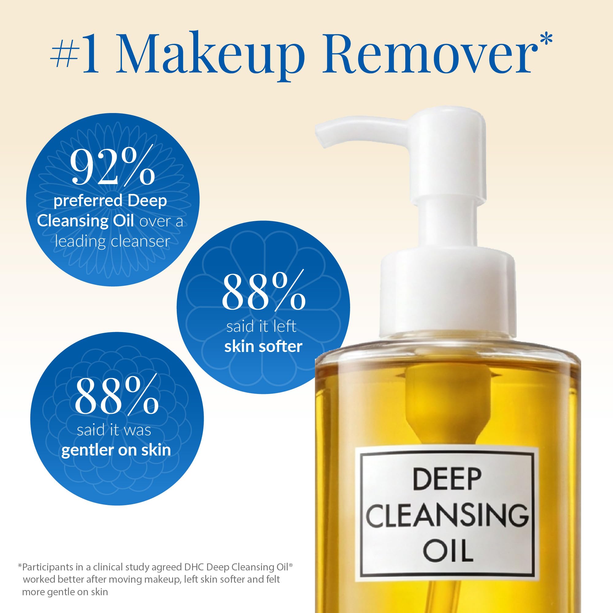 DHC deep cleansing oil texture with olive drop highlighting nourishment