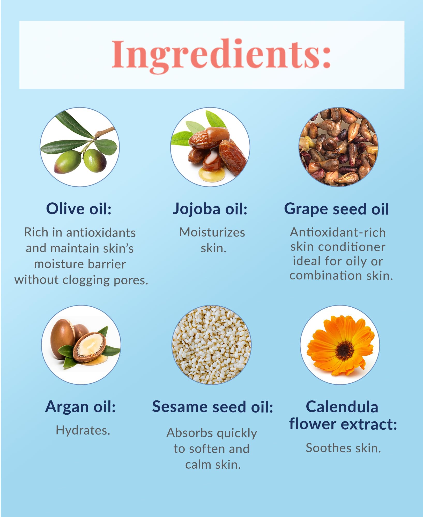 DHC citrus peel extracts display highlighting natural exfoliation benefits