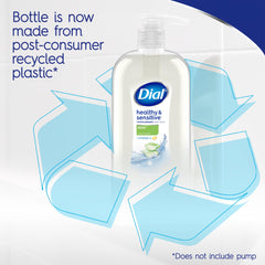 Dial bottle recycled plastic demonstrating sustainable packaging benefit