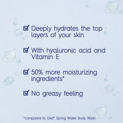 Dial gel texture close-up showing lightweight hydrating consistency