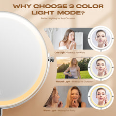 Dienmern LED ring illuminated showing adjustable-color benefit