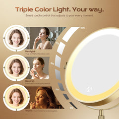 Dienmern LED ring detail showing three-color lighting for true-tone application