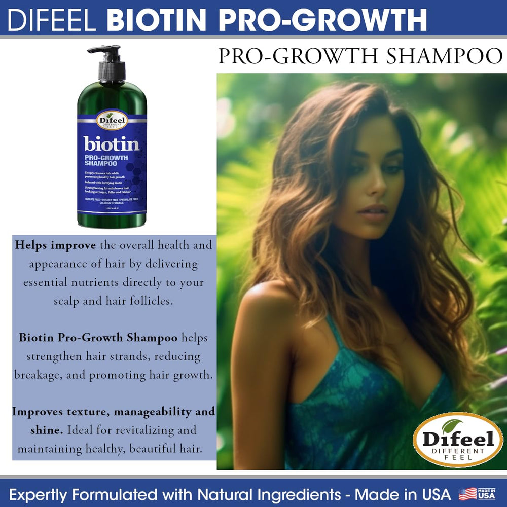 Difeel biotin conditioner 12 oz pump close-up showing nozzle and silky formula benefit