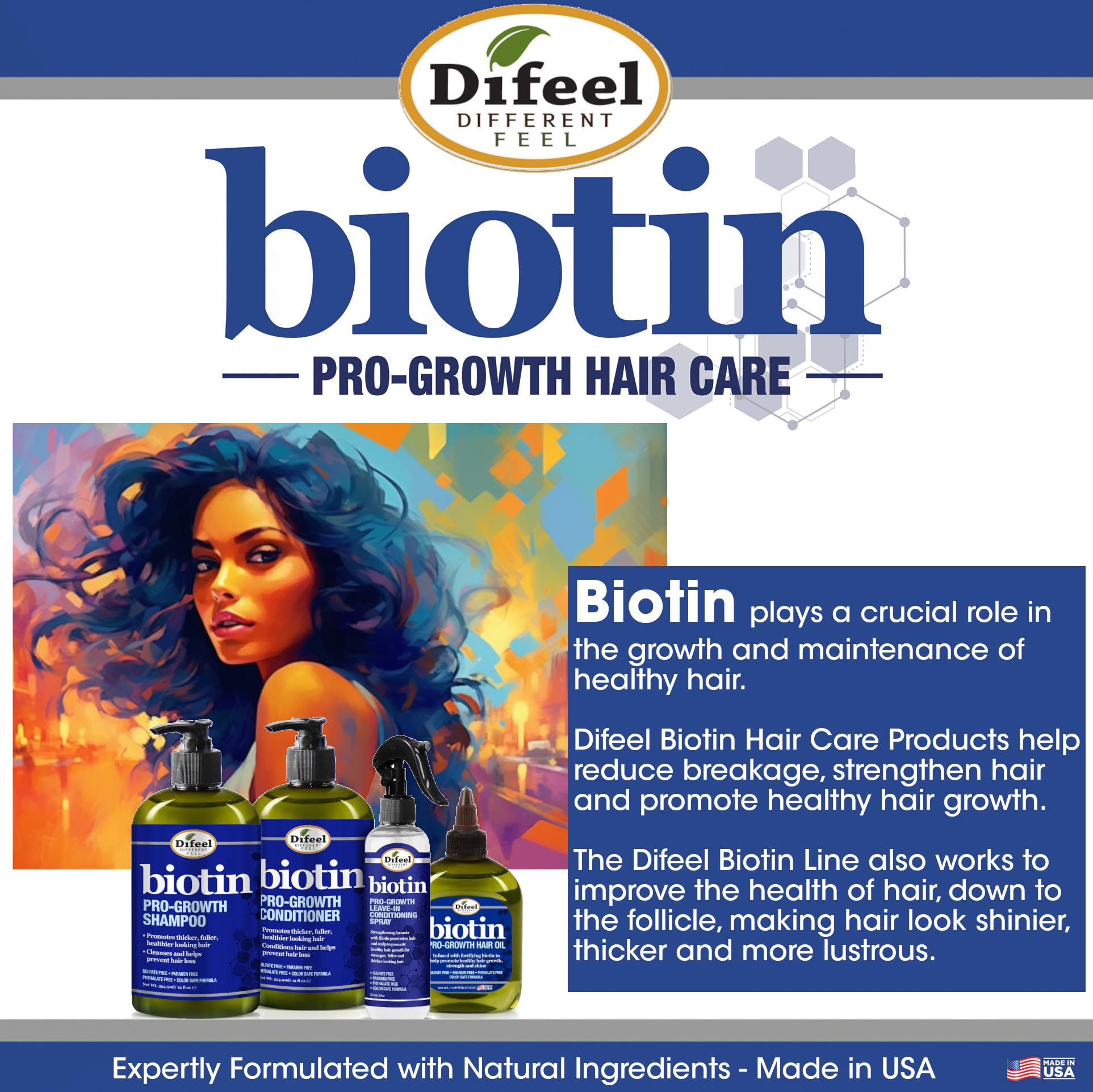 Difeel product label with ingredient list and biotin focus for transparency and trust