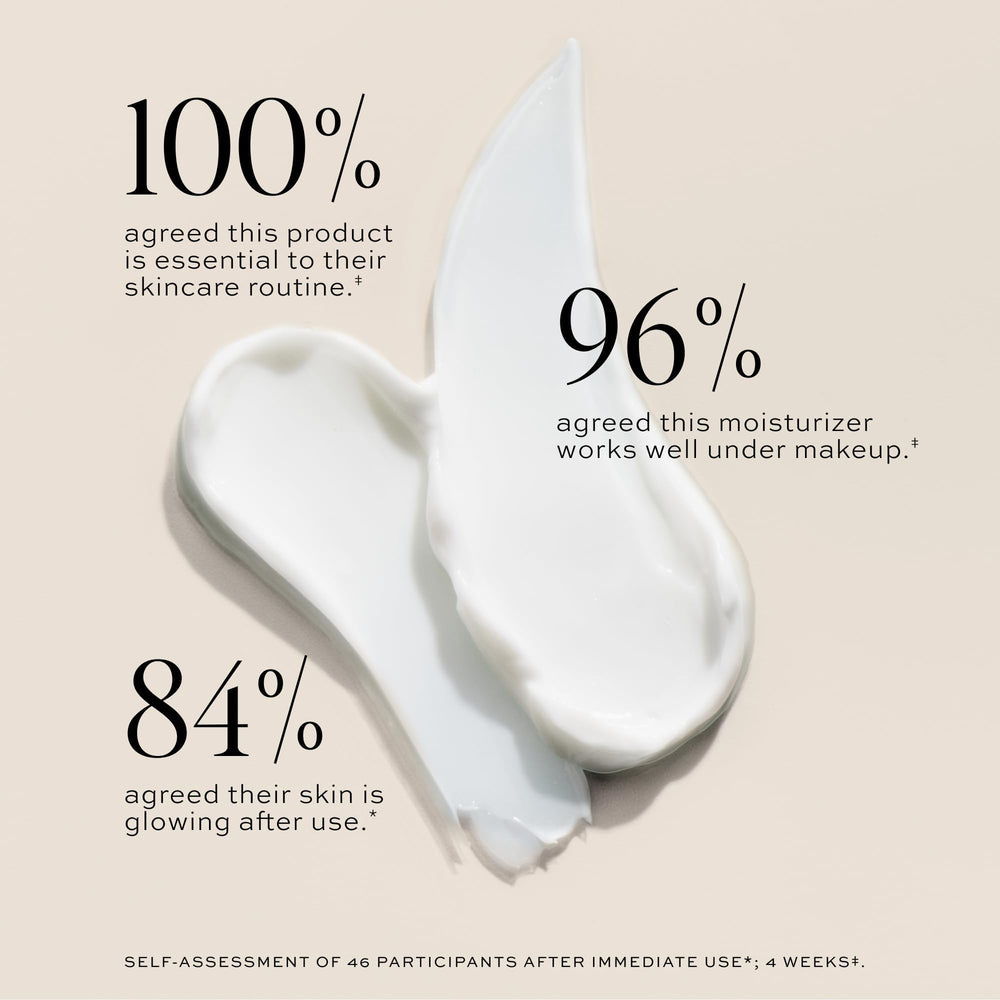 DIME dewy day cream ingredients display with rosehip and ceramide showing antioxidant benefit