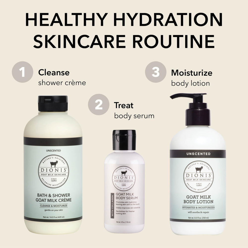 Close-up of goat milk ingredient imagery showing natural nourishment benefit