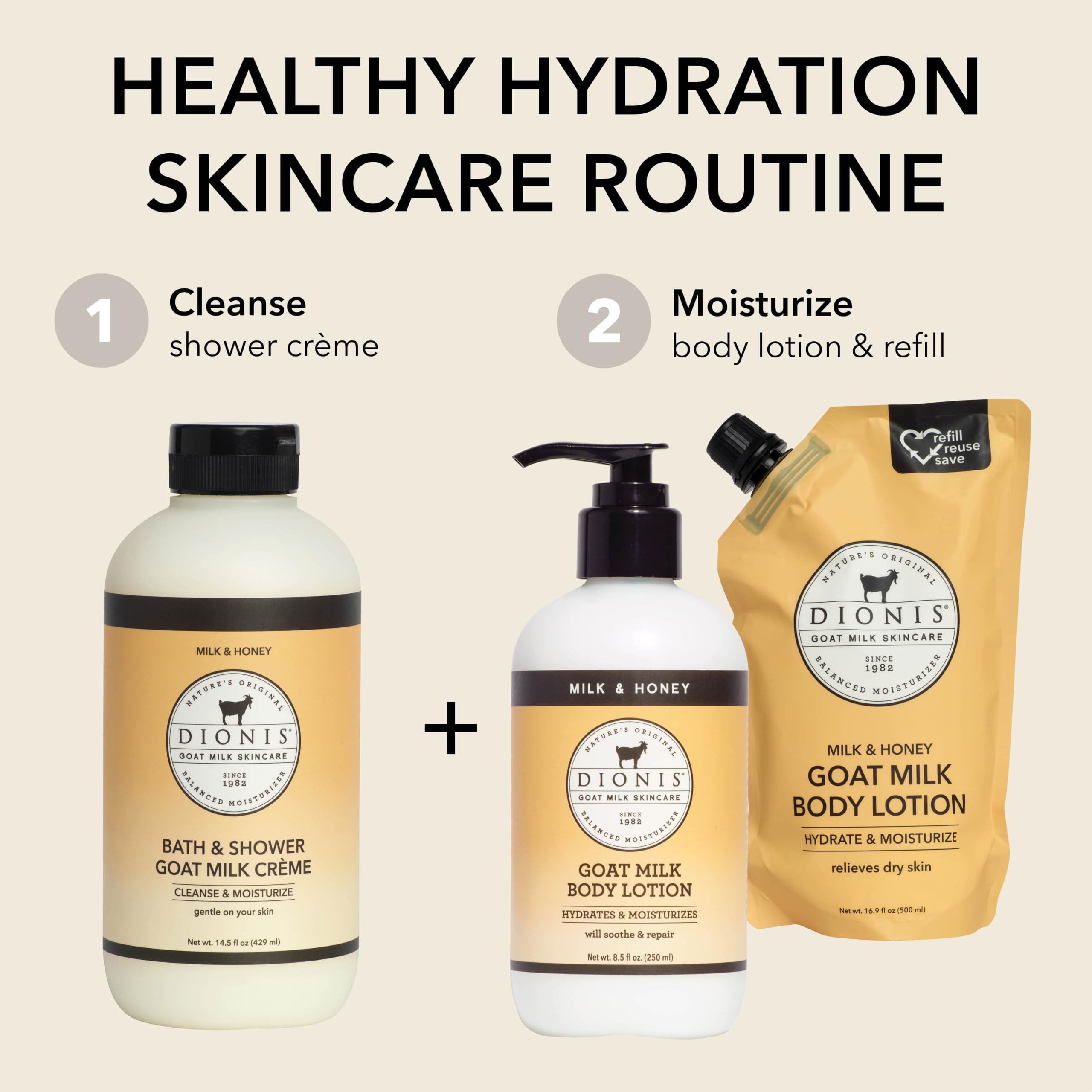 Dionis honey comb and milk ingredients image showcasing natural nourishment