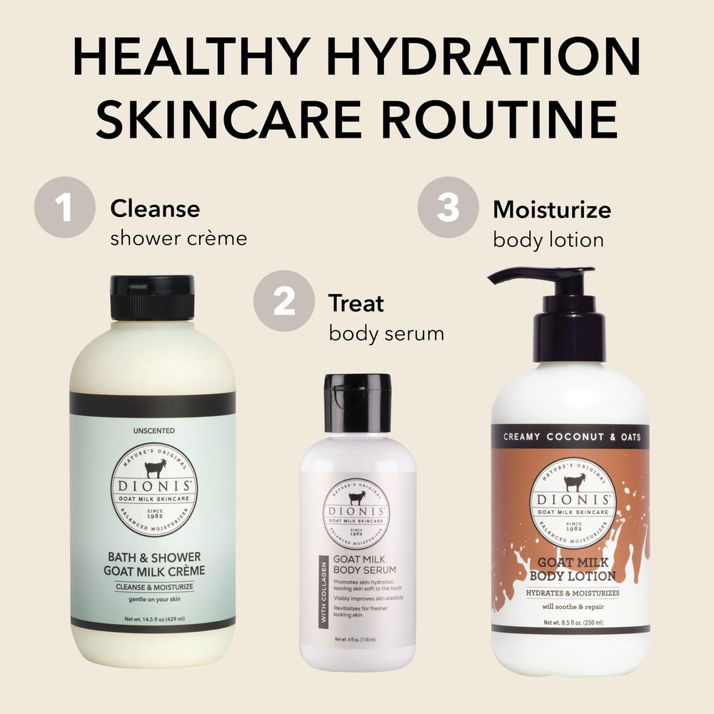 Dionis lotion on a bathroom vanity suggesting everyday routine benefit