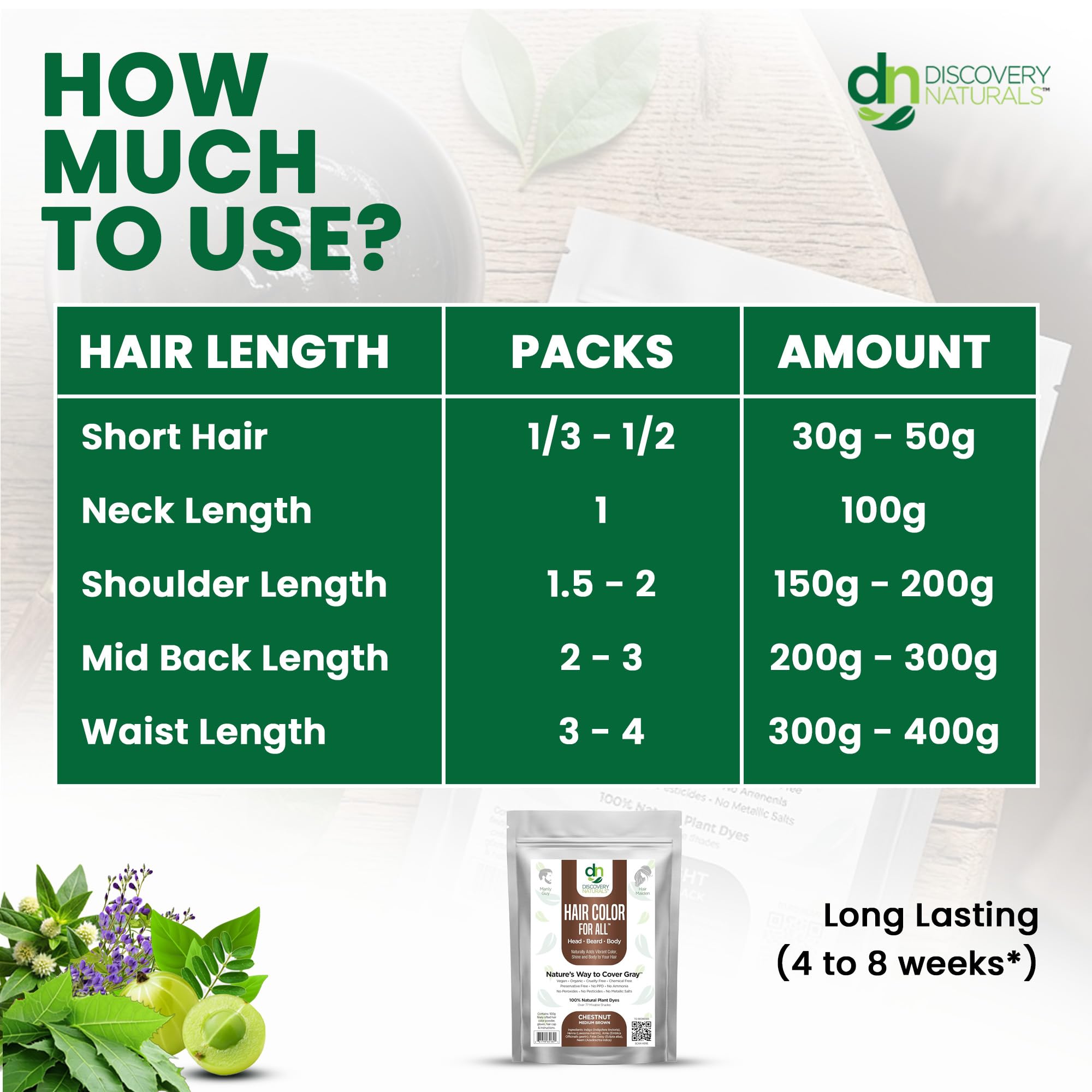 Discovery Naturals application on beard demonstrating precise tinting and natural finish benefit