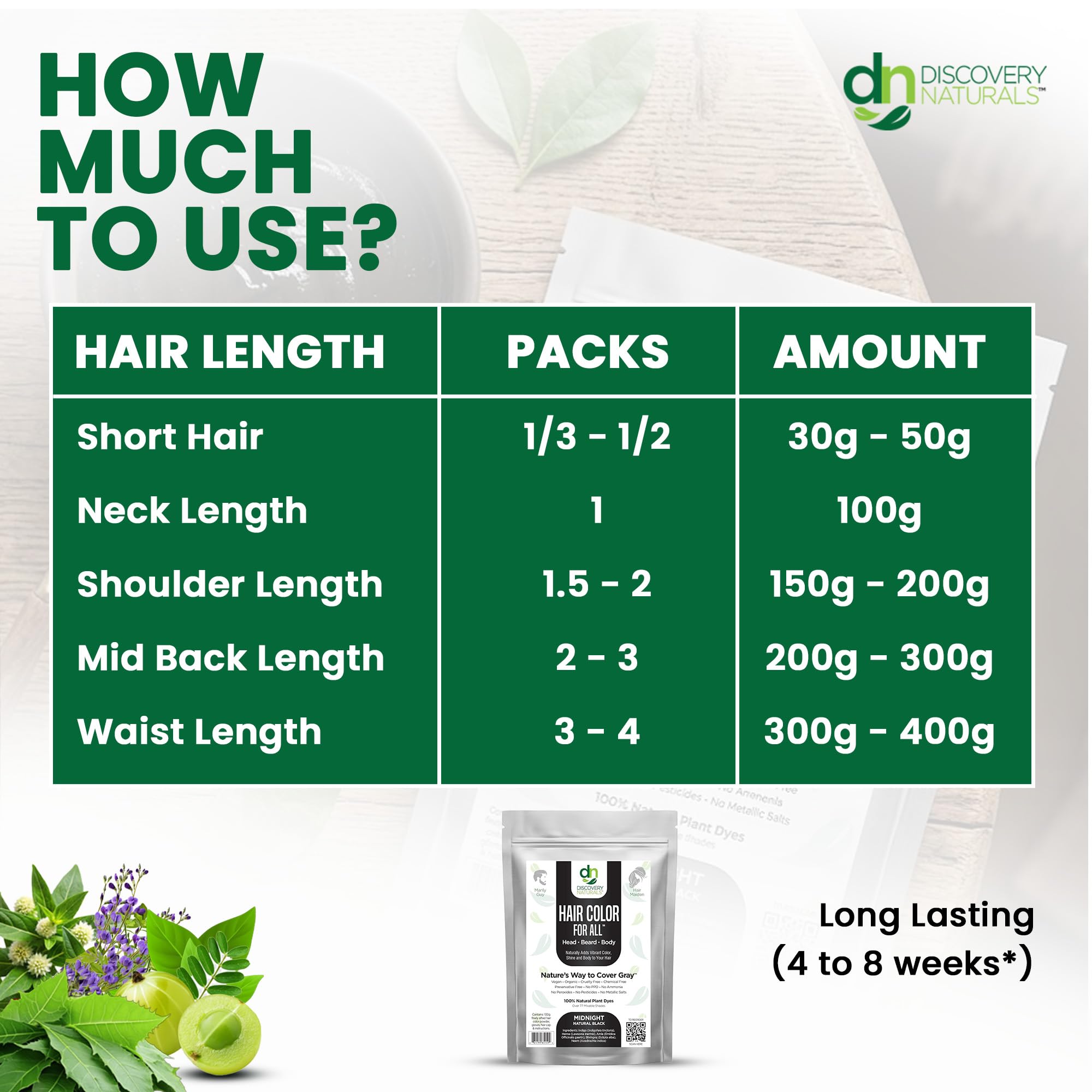 Discovery Naturals applying henna to beard for even tinting