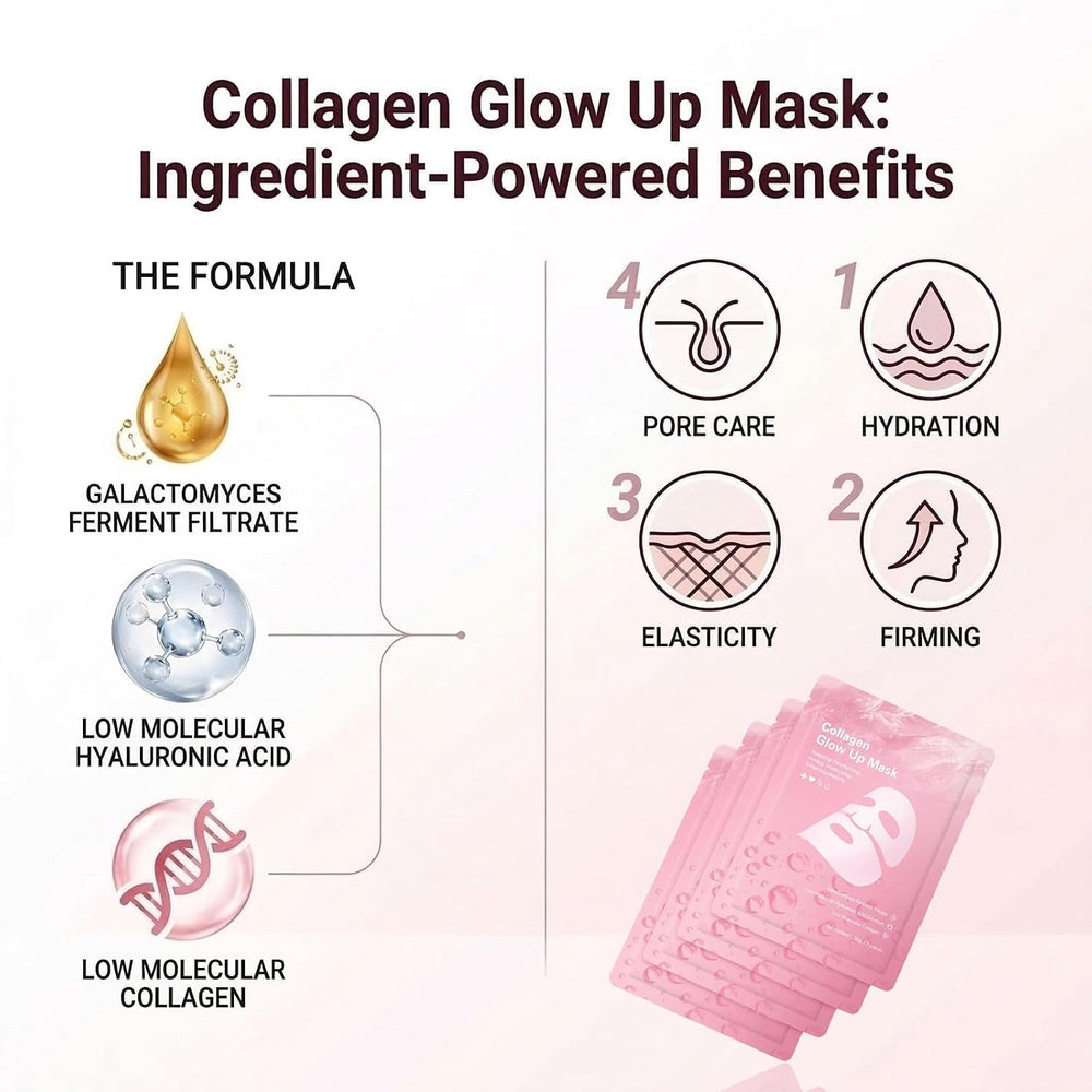 DiuGouNi mask turning clear on skin demonstrating release of ingredients