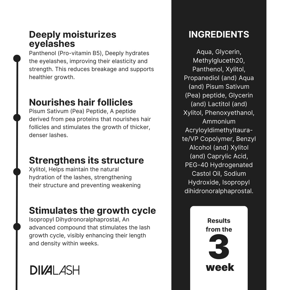 DIVASKIN divalash next to mascara and tools illustrating makeup compatibility