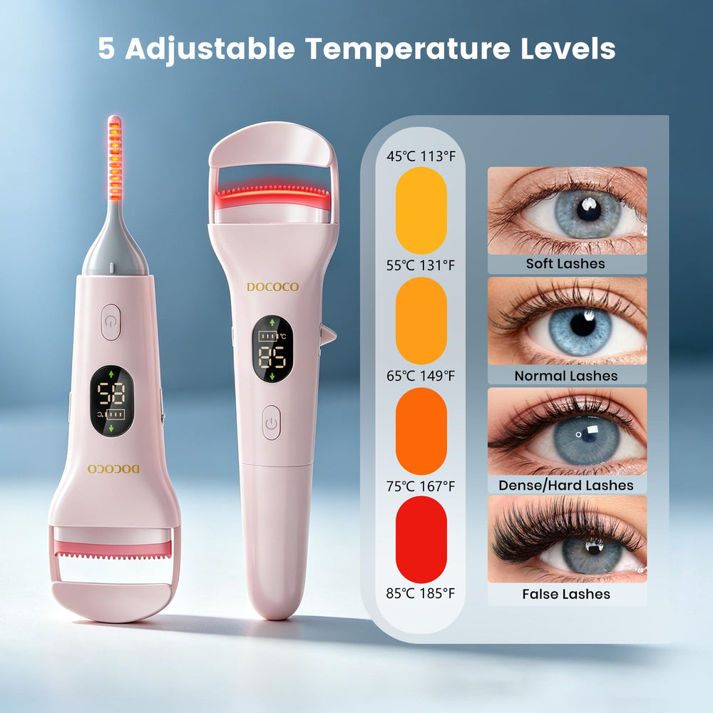 DOCOCO close-up of C-type curl head, precise root lifting benefit