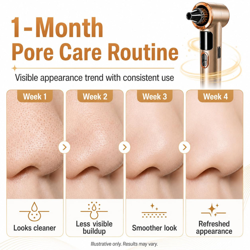 Domelisq device in use on nose demonstrating targeted blackhead removal
