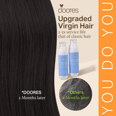 DOORES length comparison on hanger to show available 14"–24" sizing options