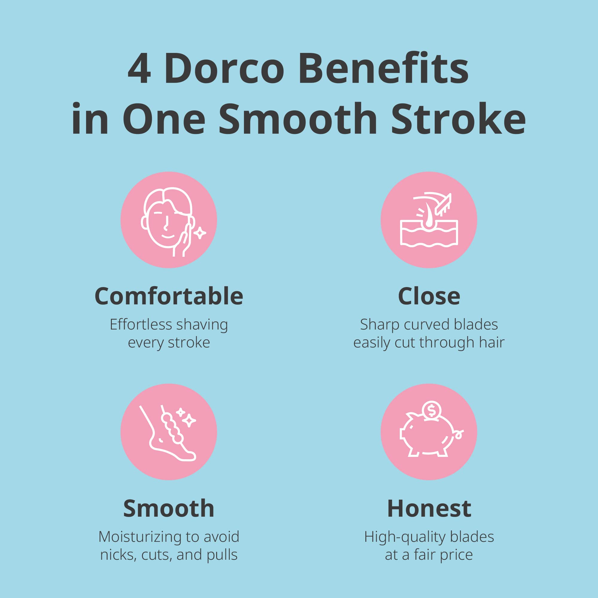 DORCO eve refills beside common items to show compact size convenience