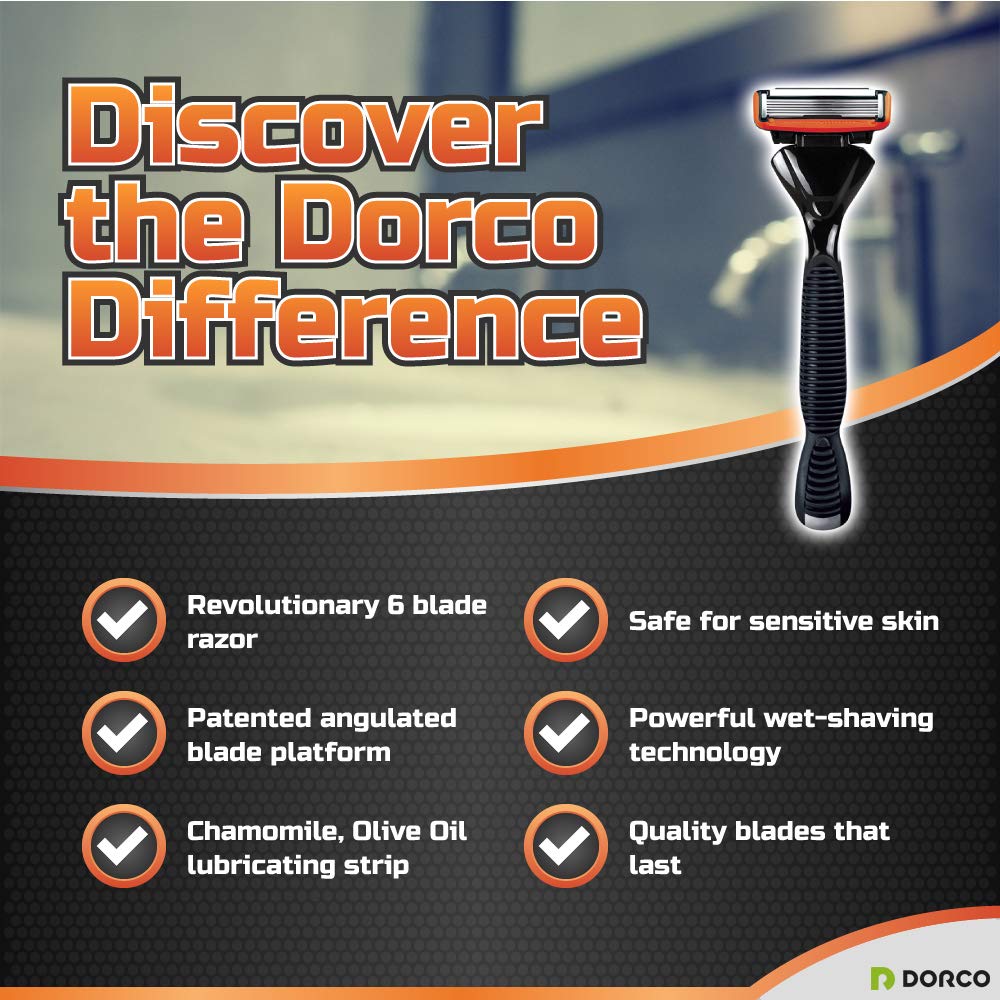 DORCO razor next to coin showing compact size and portability