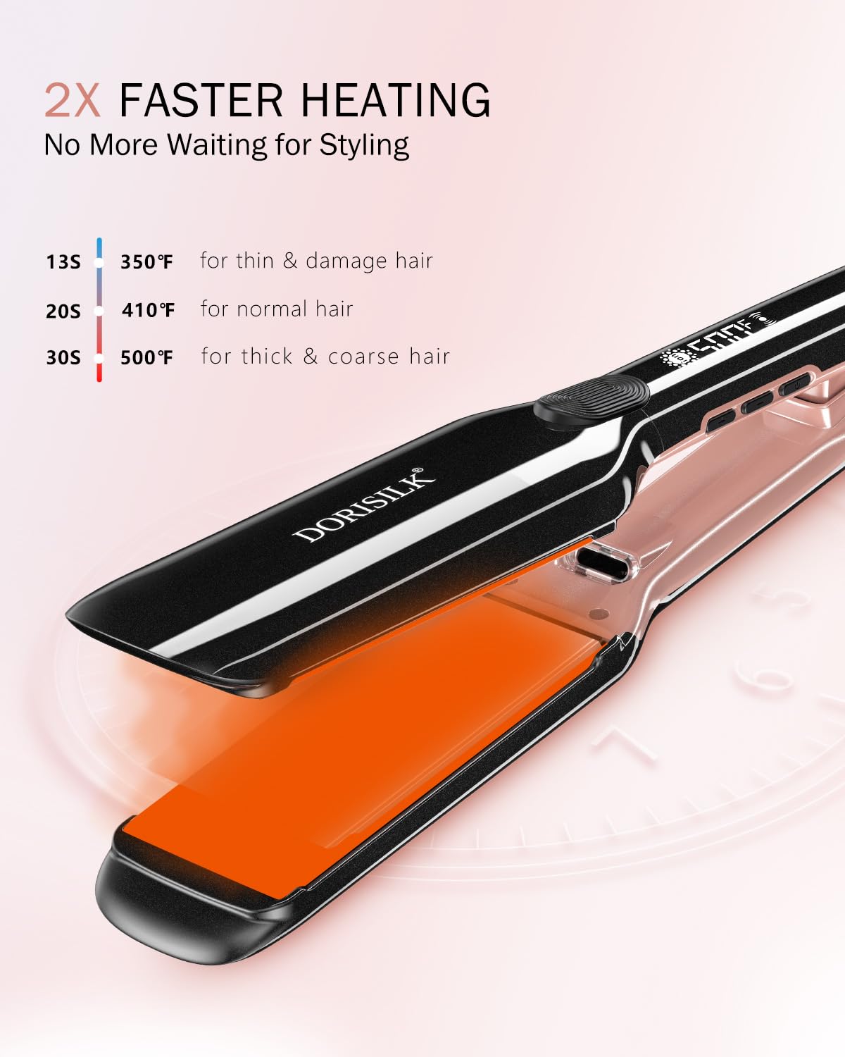 DORISILK plasma finish detail improving shine and frizz control