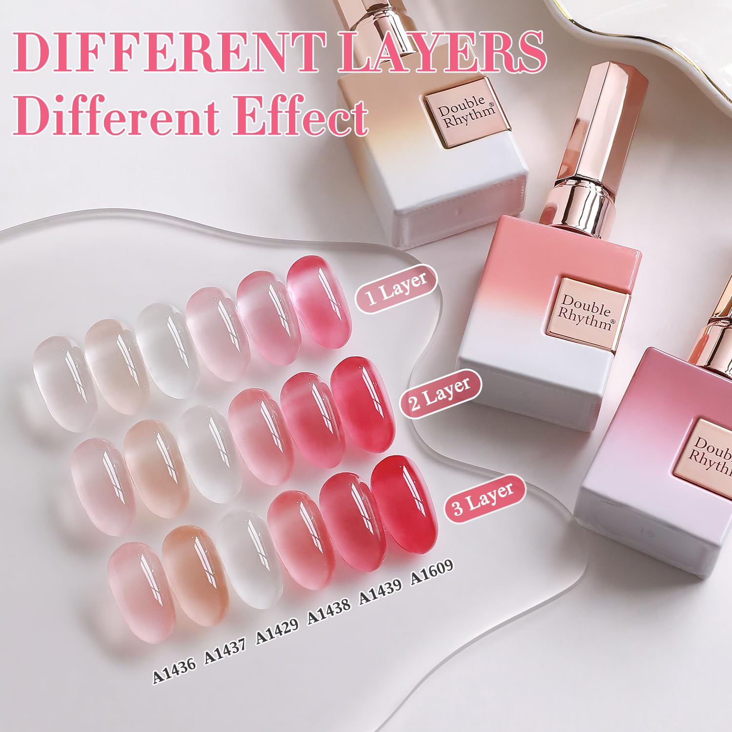 Double Rhythm scale comparison with hand demonstrating bottle size and salon-volume convenience