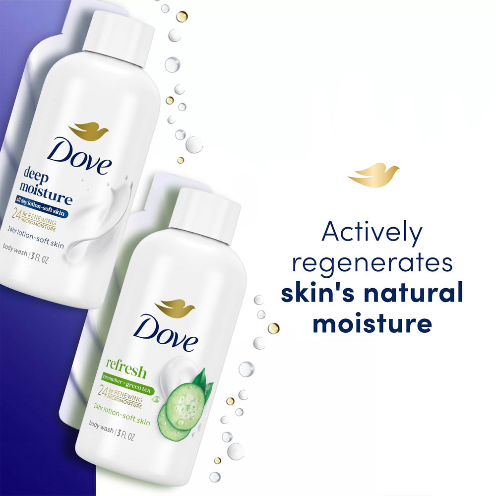 Dove 3 oz bottle cap and nozzle detail preventing leaks on trips