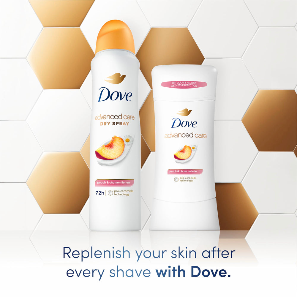 Dove label close-up highlighting Pro Ceramide Technology benefits