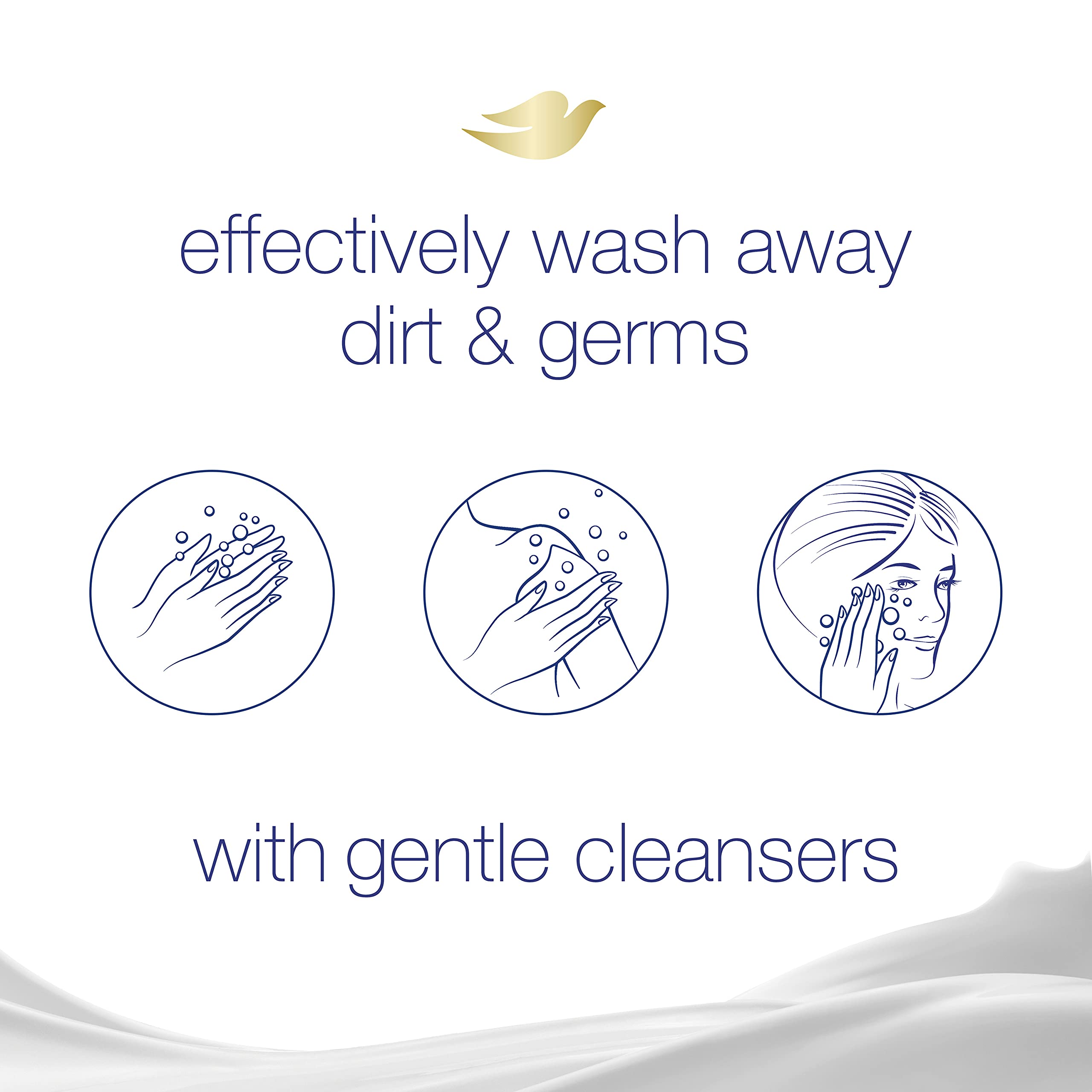 Dove label ingredients panel emphasizing 1/4 moisturizing cream benefit
