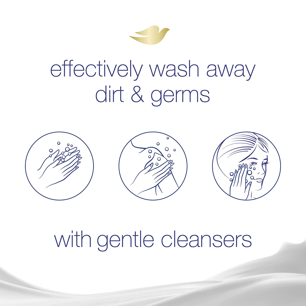 Dove label ingredients panel emphasizing 1/4 moisturizing cream benefit