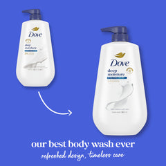 Dove back label close-up listing ingredients and benefits to help shoppers make informed choices