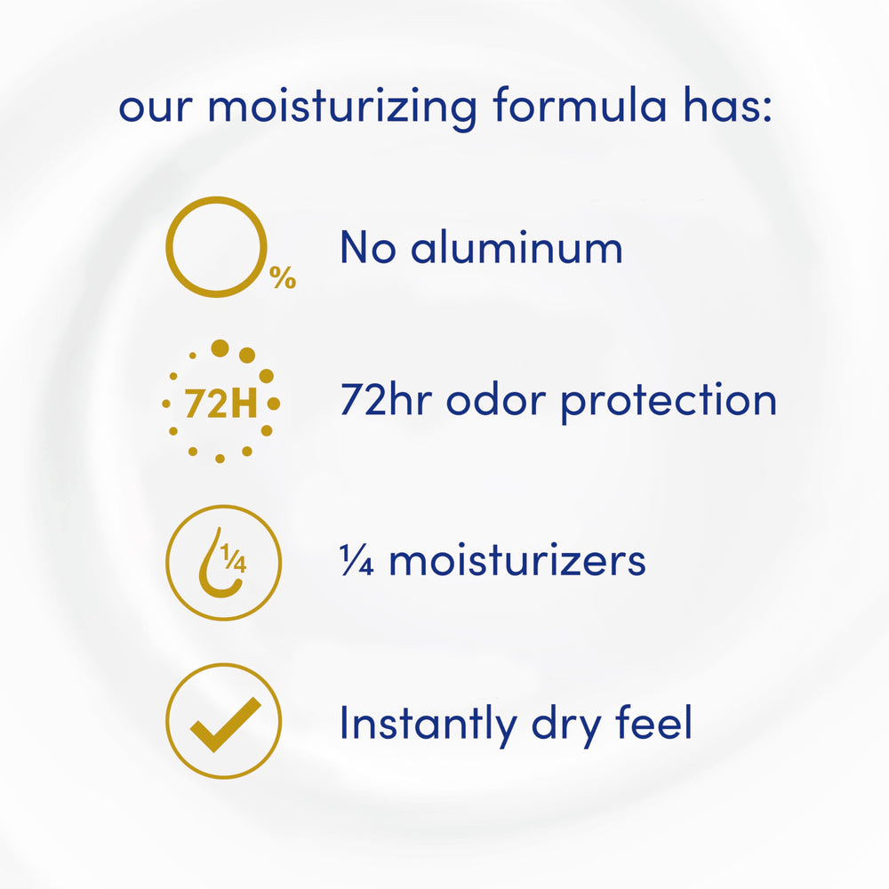 Dove can on bathroom shelf conveying everyday freshness