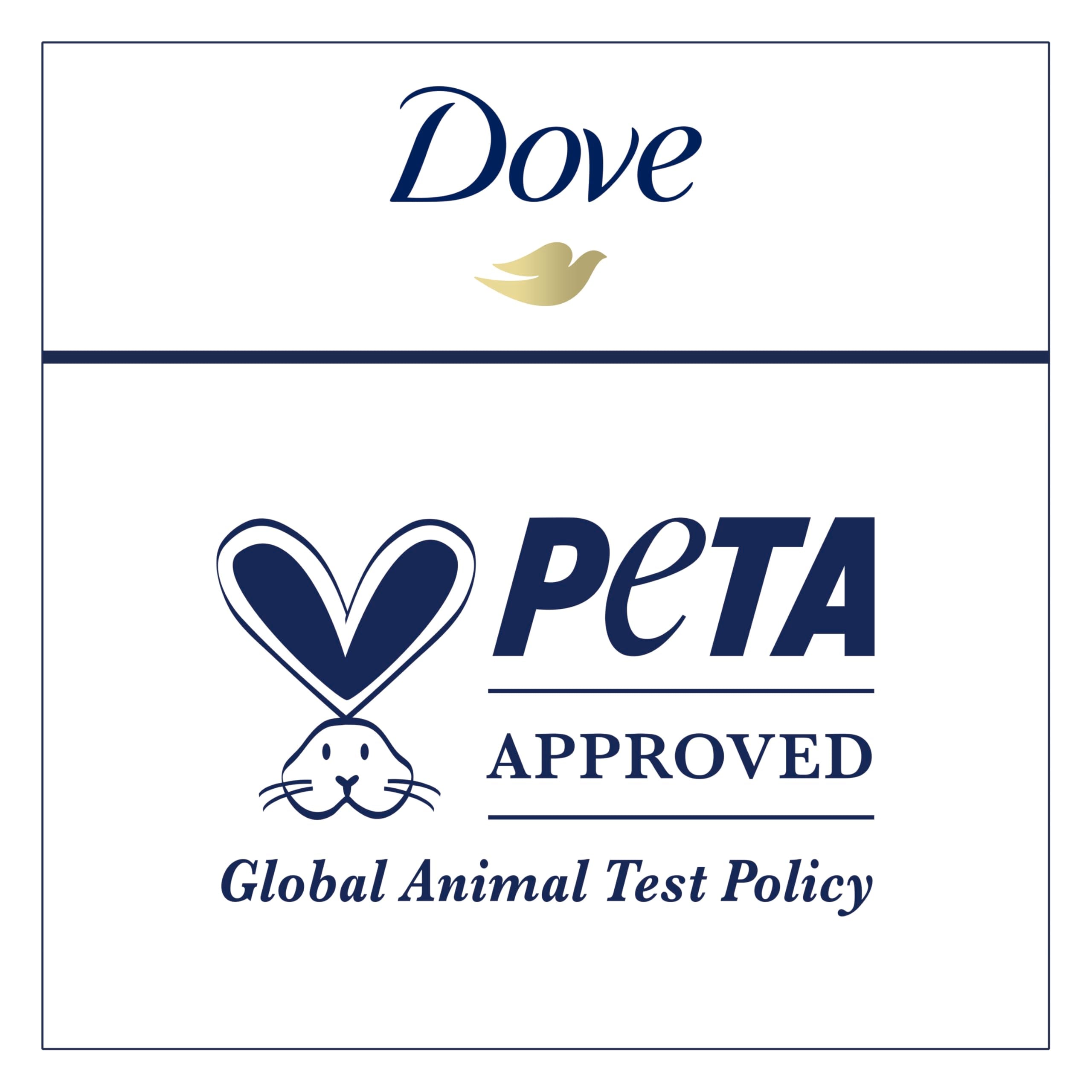 Dove ingredient graphic highlighting Pro Ceramide Technology benefit