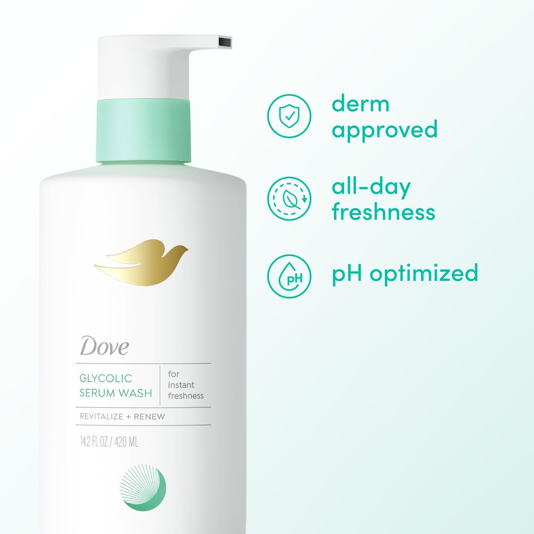 Visual of glycolic acid ingredient with Dove branding showing gentle exfoliation benefit