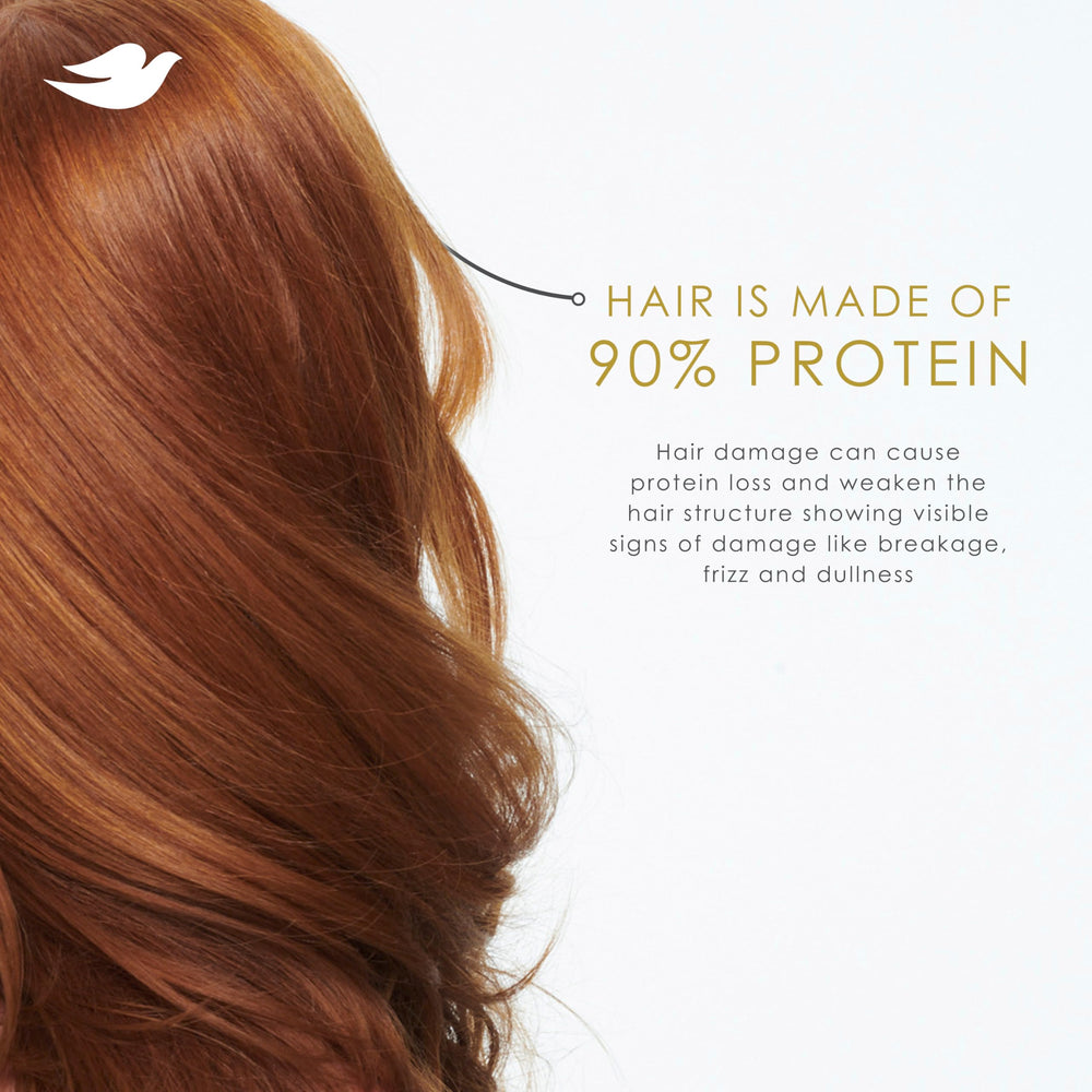 Dove shampoo next to weekly mask demonstrating deeper treatment