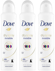Dove front packaging showing sleek can and product name for clarity