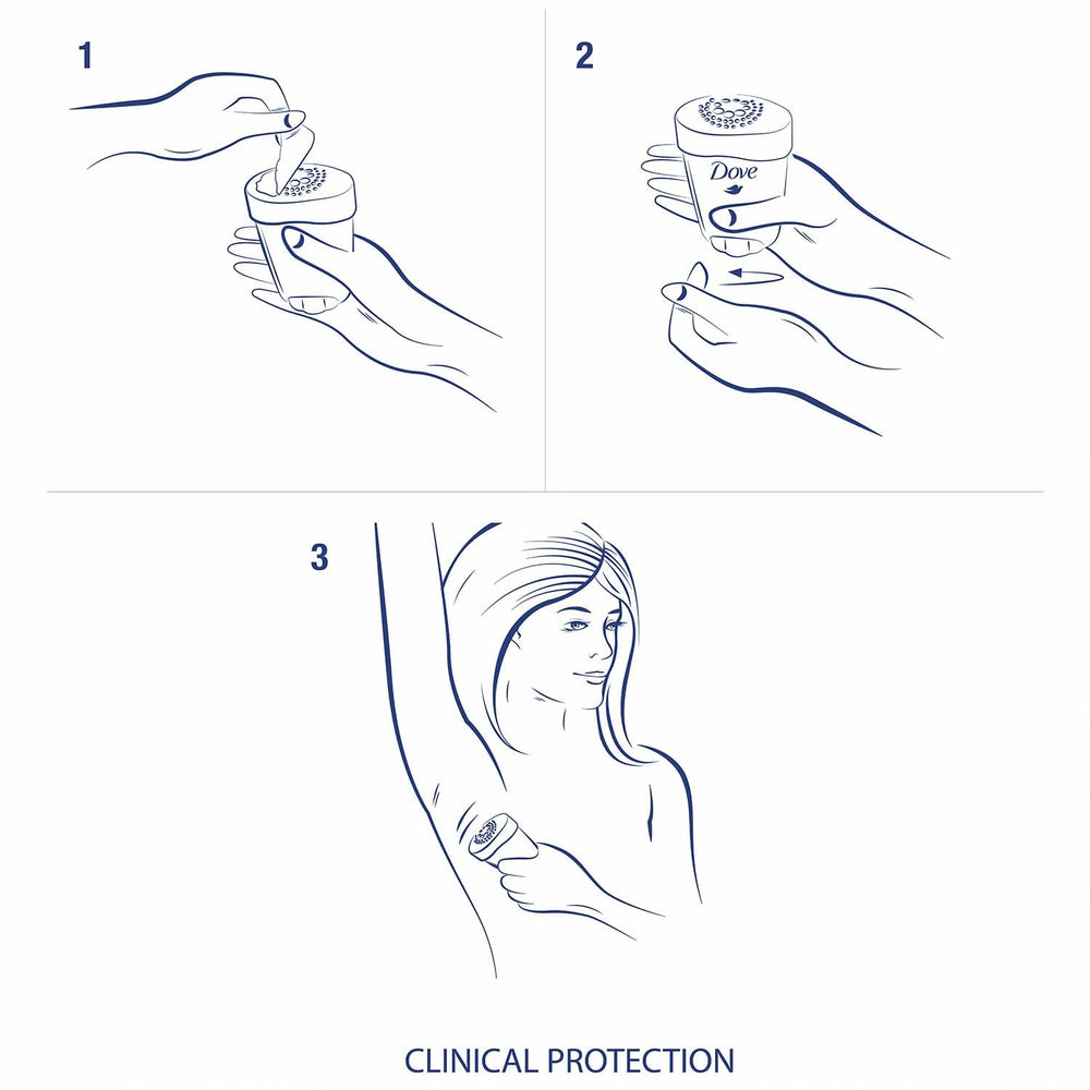 Dove label and features view emphasizing clinical-strength protection
