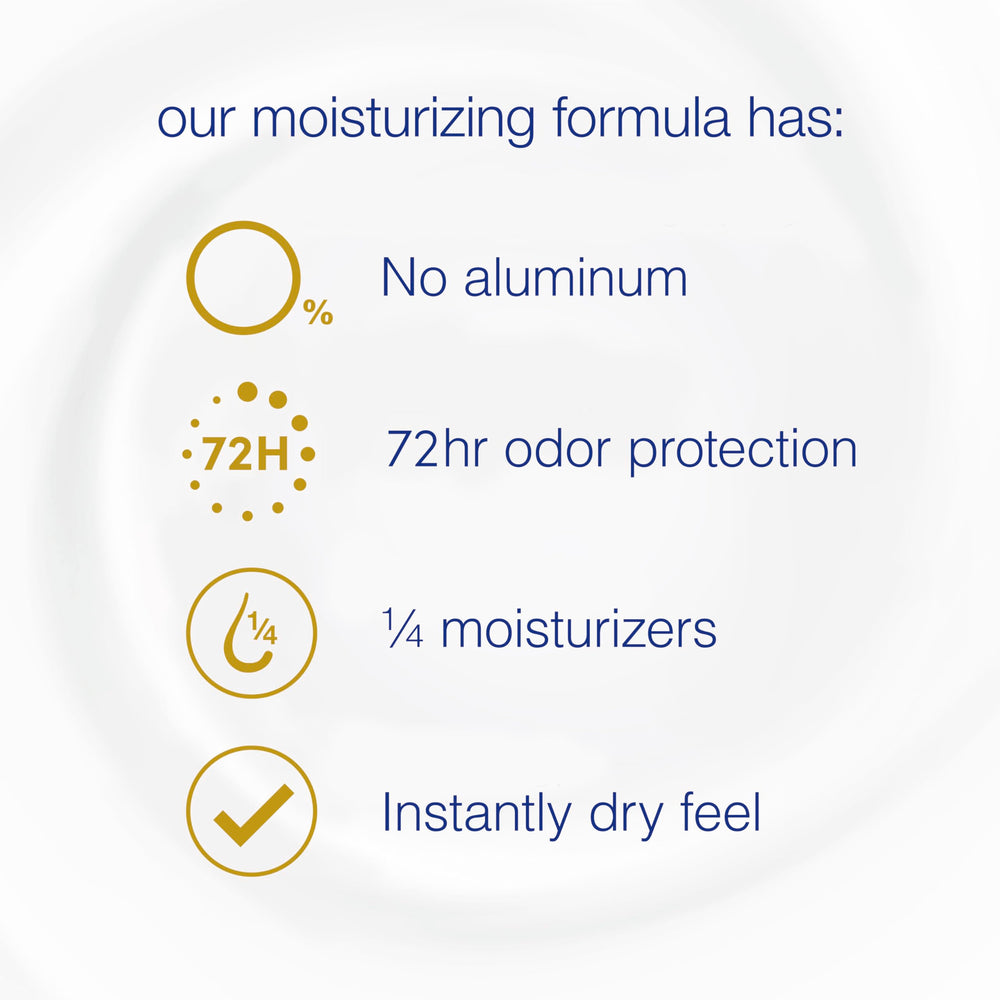 Dove label and ingredient panel highlighting moisturizing formula