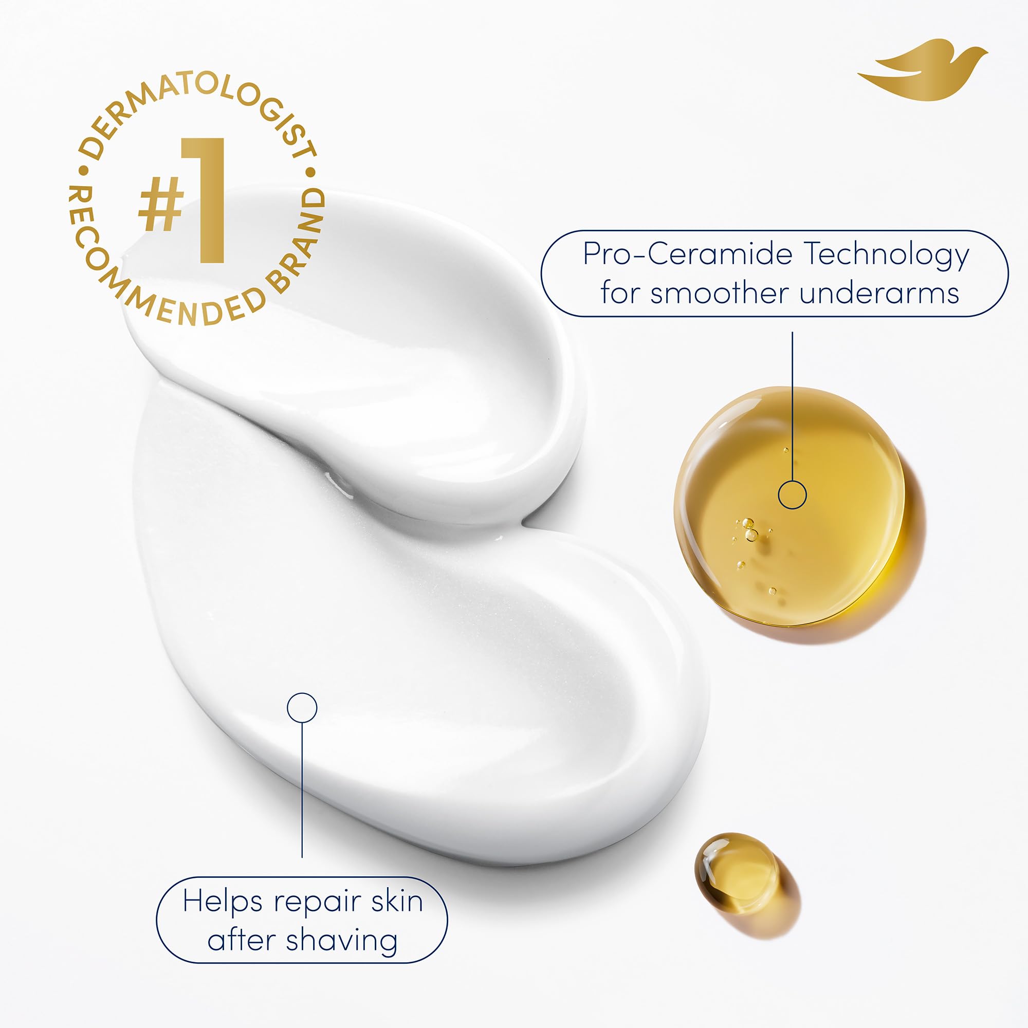 Dove label with Pro-Ceramide Technology detail highlighting skin-repair support benefit