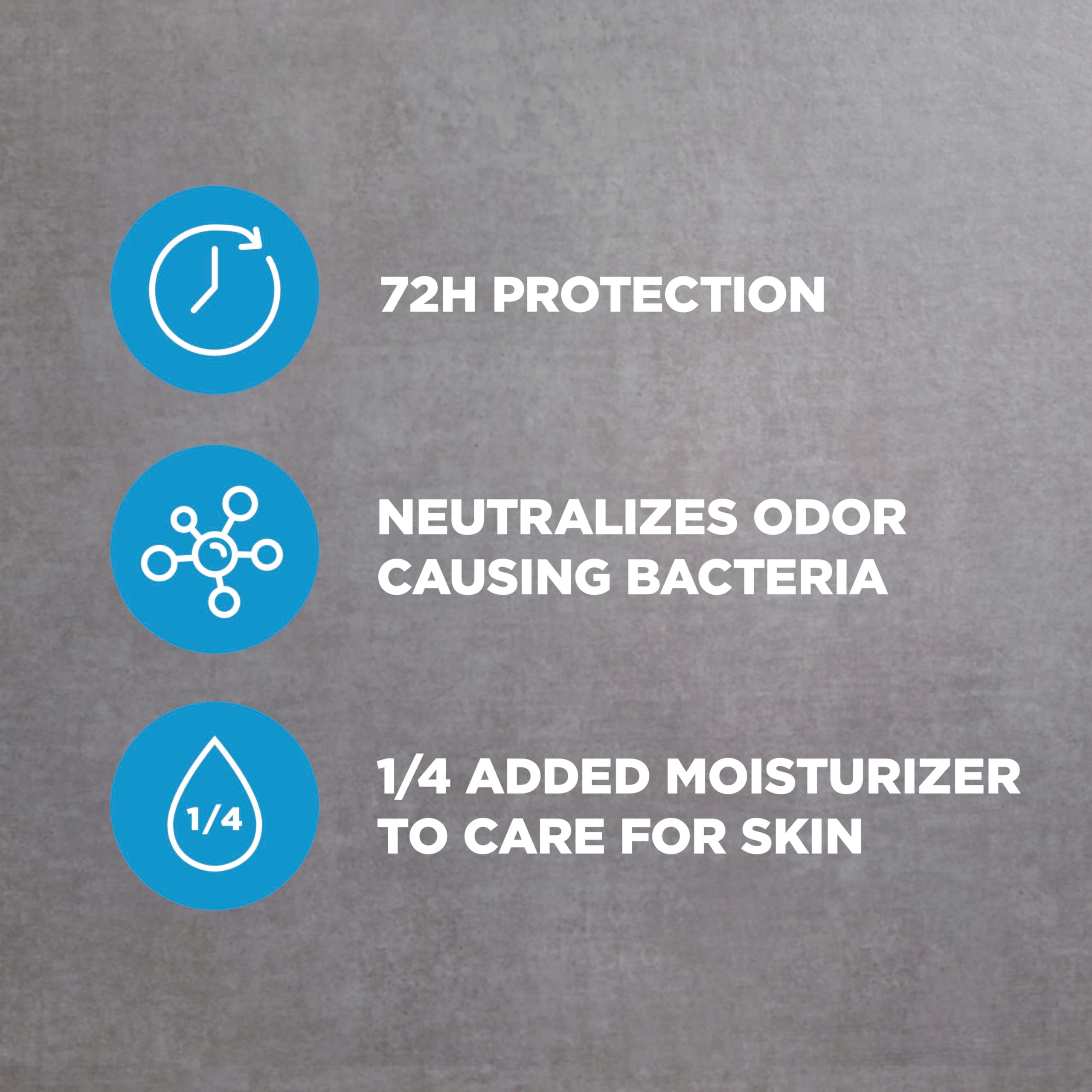 Dove Men+Care label close-up showing Triple Defense Technology and ingredients