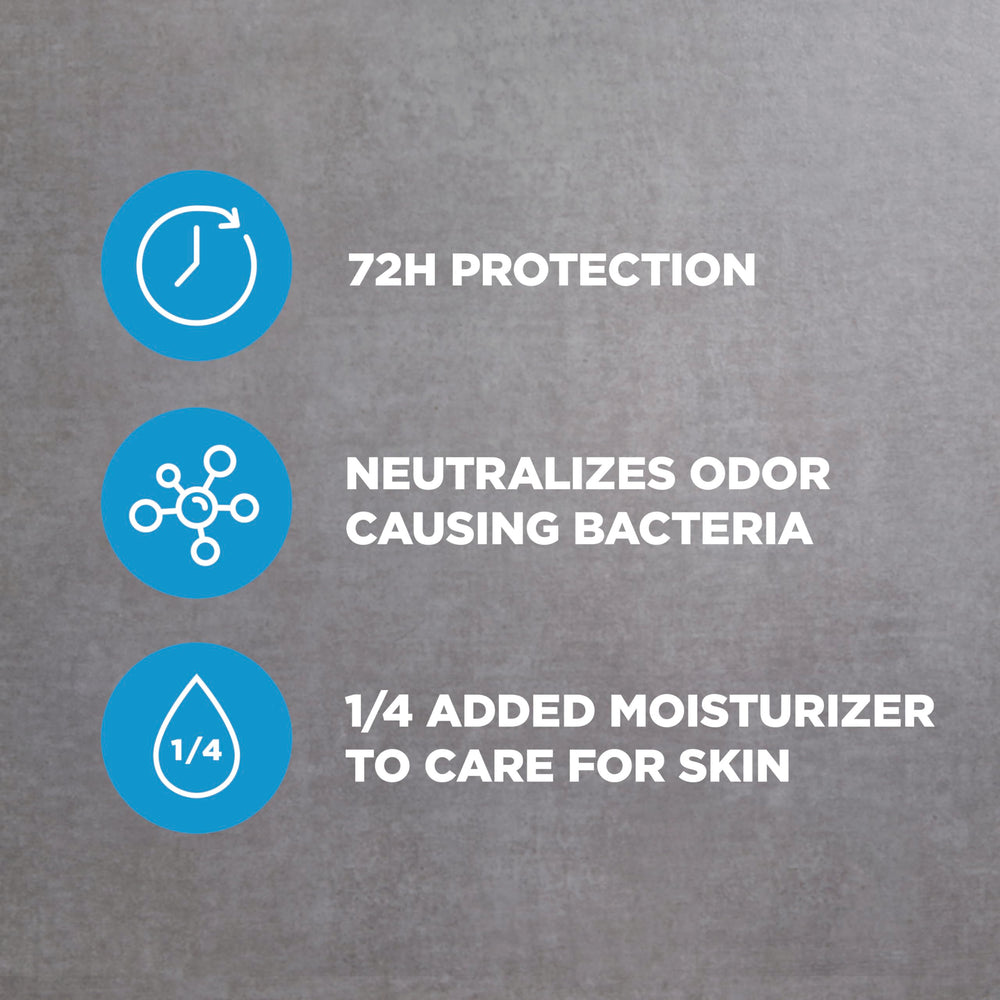 Dove Men+Care label close-up showing Triple Defense Technology and ingredients
