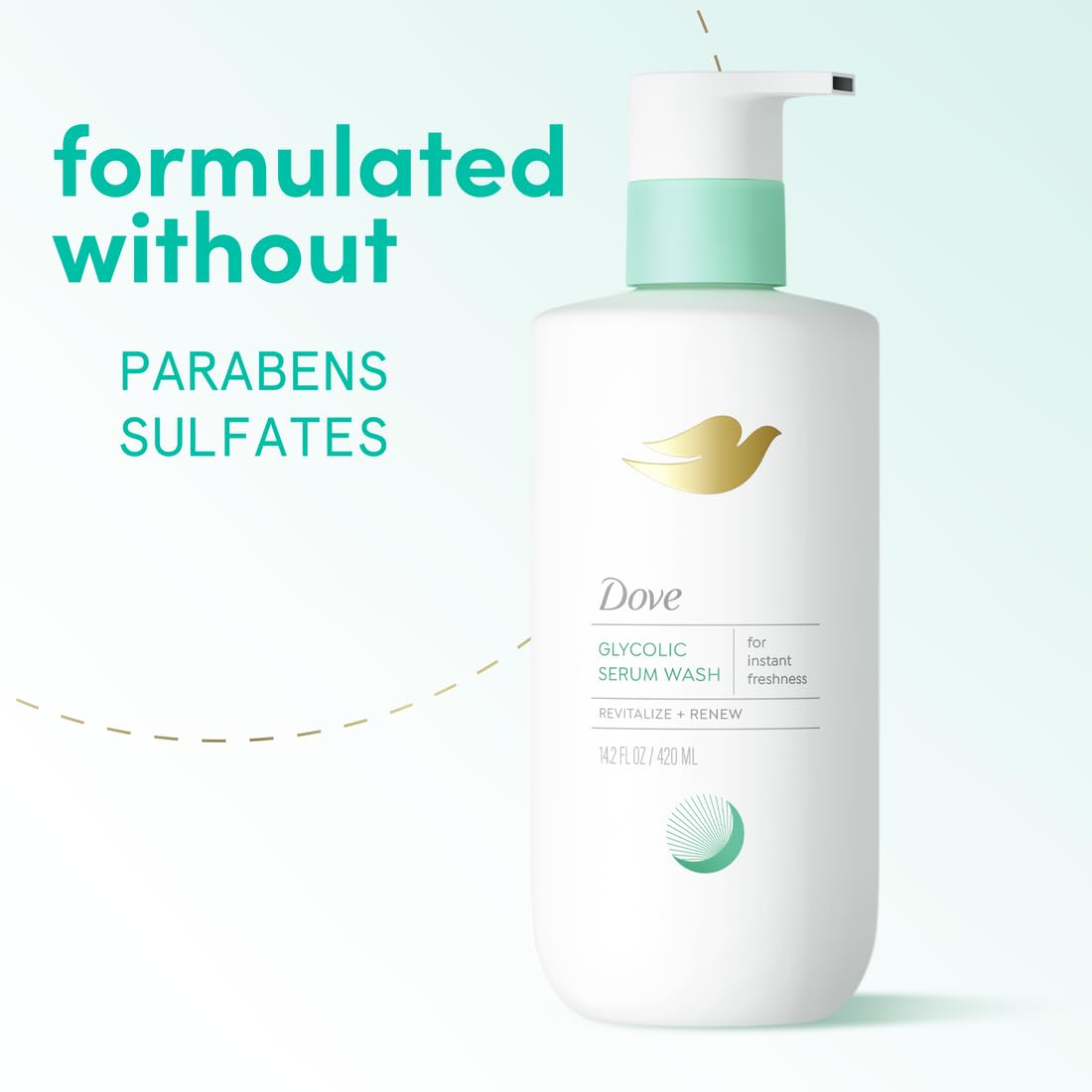 Dove wash next to body lotion illustrating a complete hydrating skincare routine benefit
