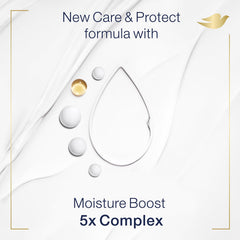 Dove pump bottle with refill beside it highlighting convenience and refill savings