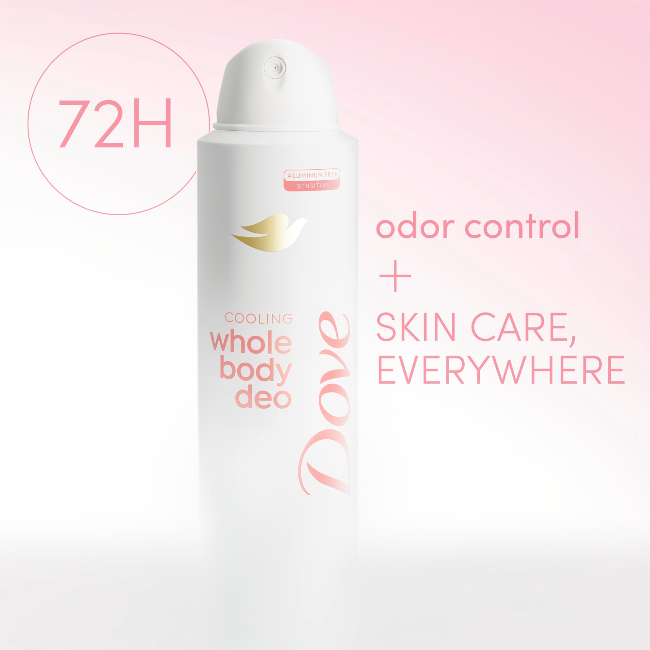 Dove raspberry & rose on shelf emphasizing everyday deodorant choice