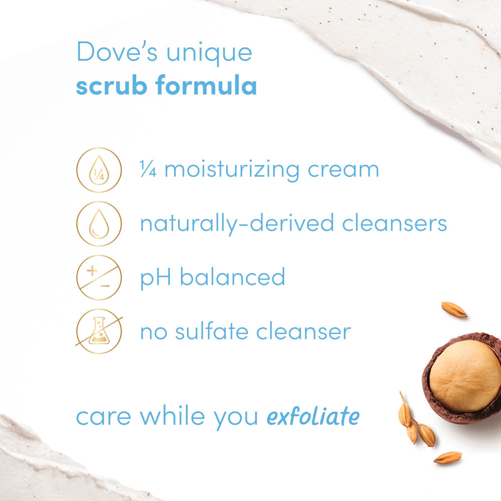 Dove recycled jar label detail highlighting 100% recycled jar and eco friendly benefit