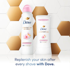 Dove product texture close-up highlighting smooth glide and gentle care