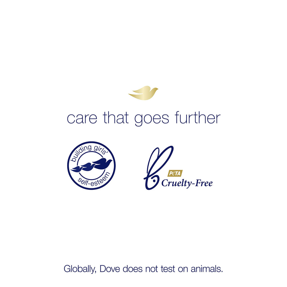 Dove bar placed on shower shelf demonstrating gentle daily use benefit