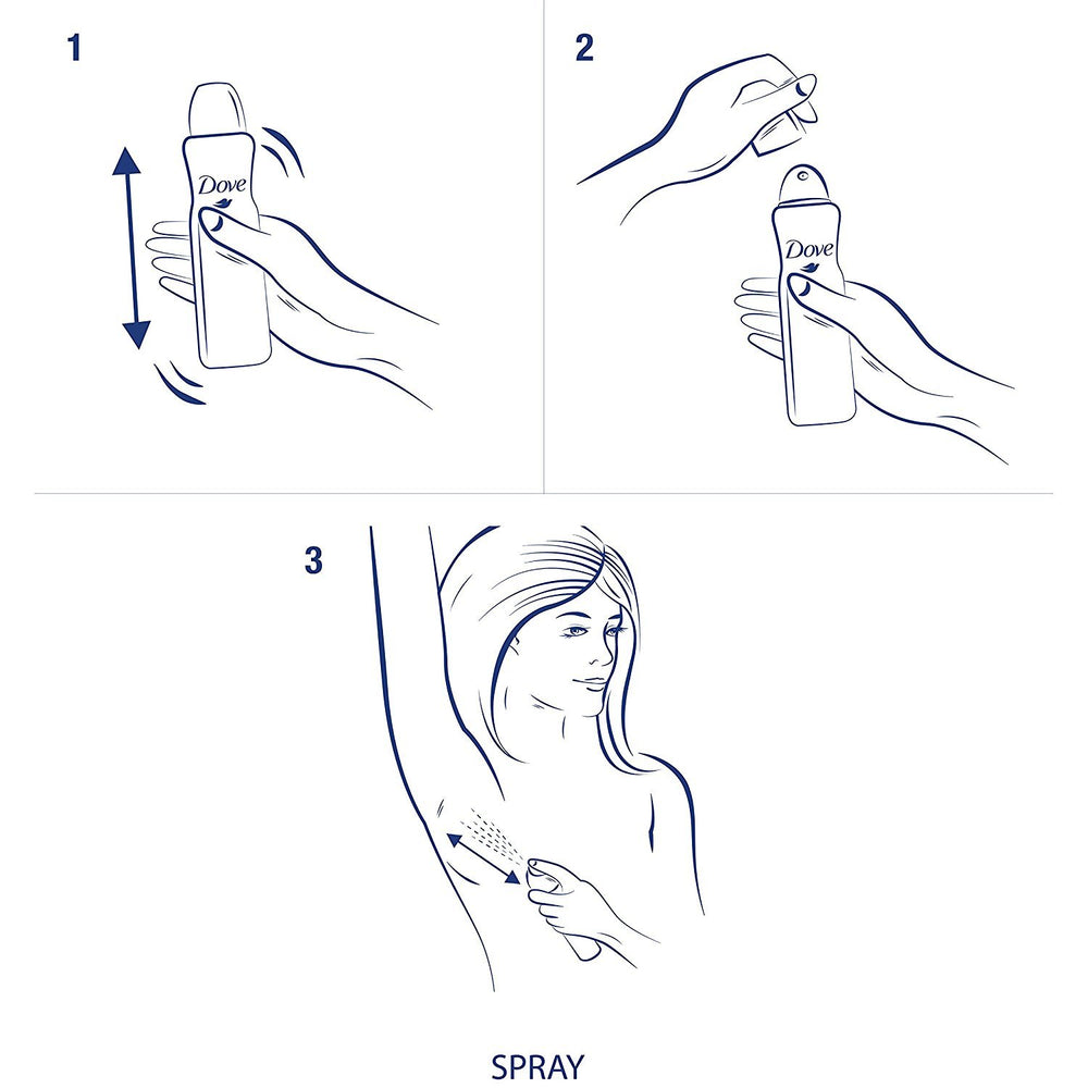 Dove spray applied to dark shirt demonstrating no white marks benefit