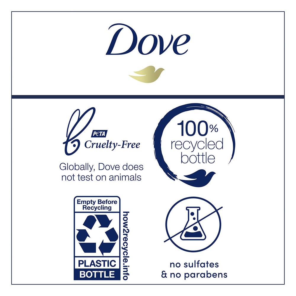 Dove fragrance lineup display offering variety and daily moisture