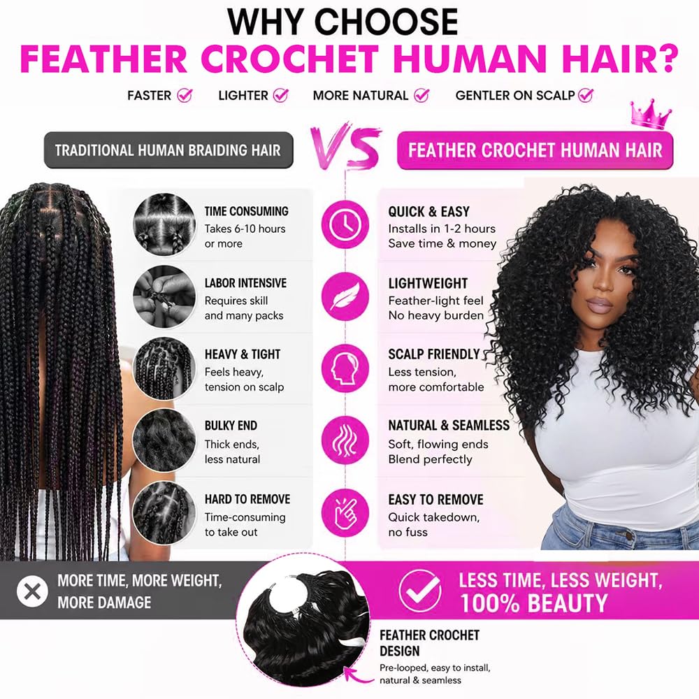 Dowstalgirl length comparison 18-inch hair against a ruler for accurate sizing
