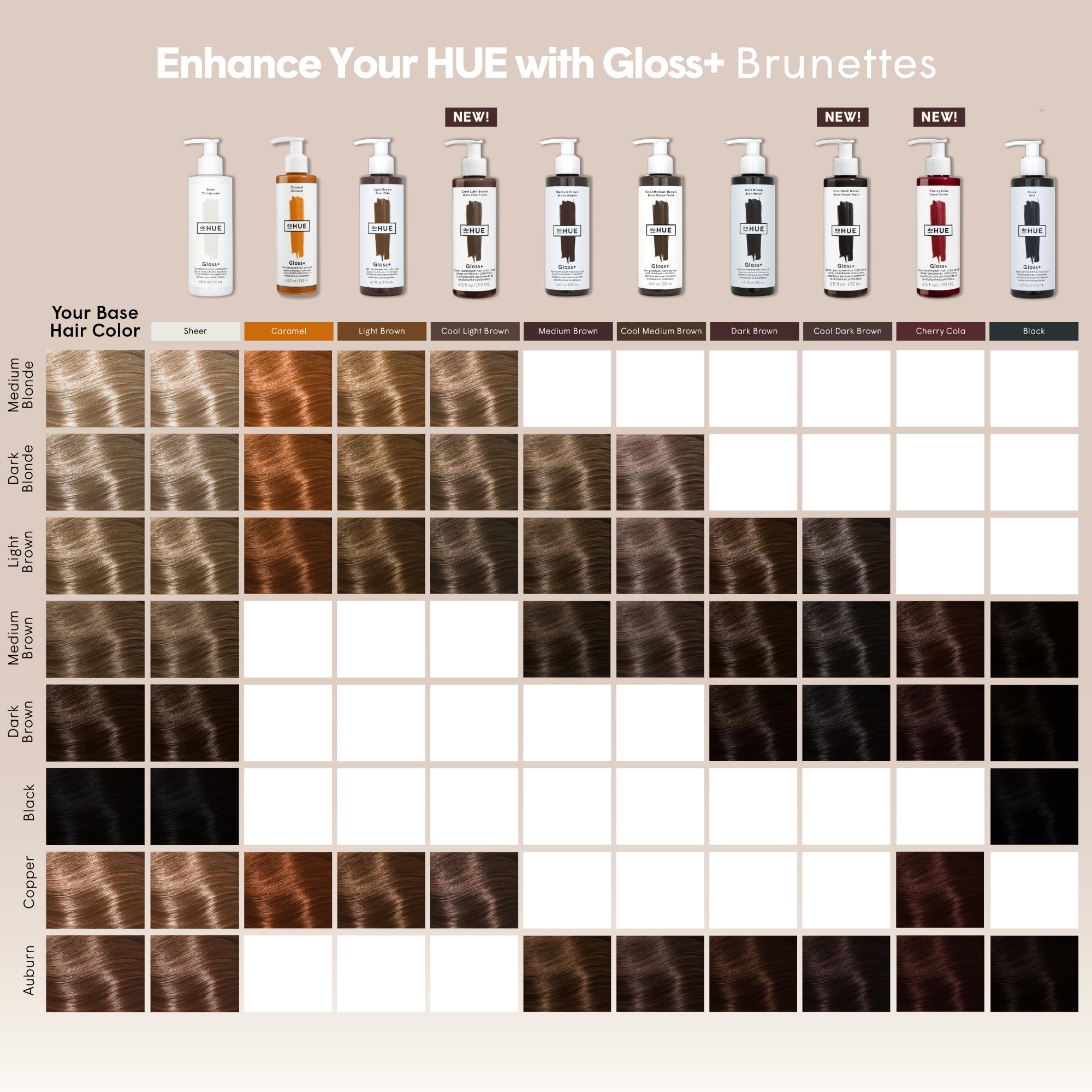 dpHUE Gloss+ dark brown applied to damp hair demonstrating straightforward at-home use benefit