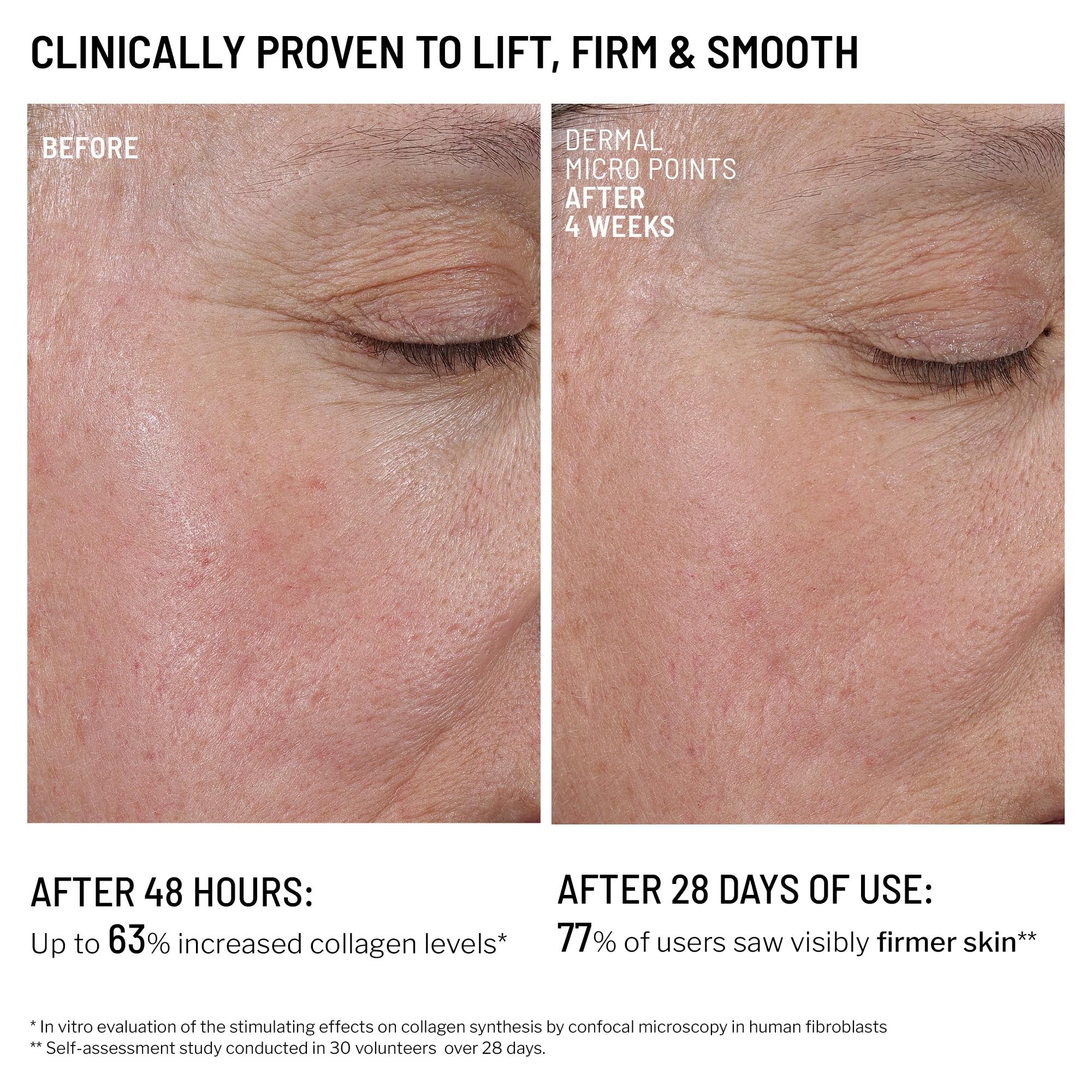 Dr. Brandt label ingredient panel highlighting active peptides and transparency